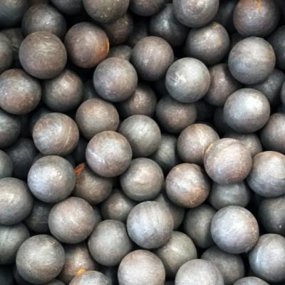 bola de medios de molienda