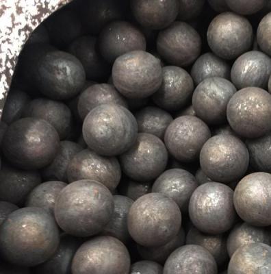 Bola de molienda de molienda de bola