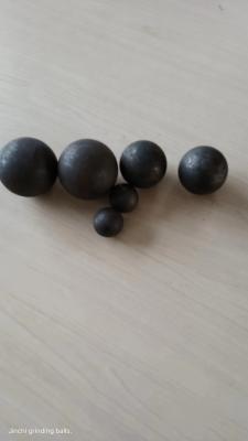 Bolas de acero molido